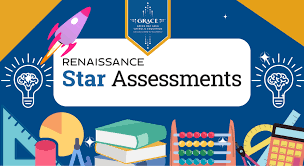STAR Testing Returns