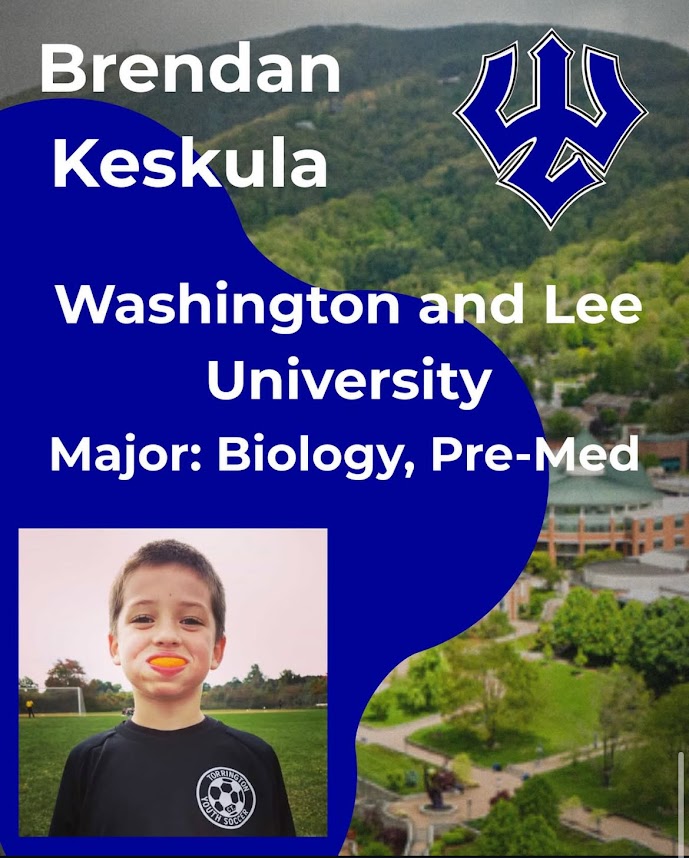 The Future for Class of 2026: College Decisions!