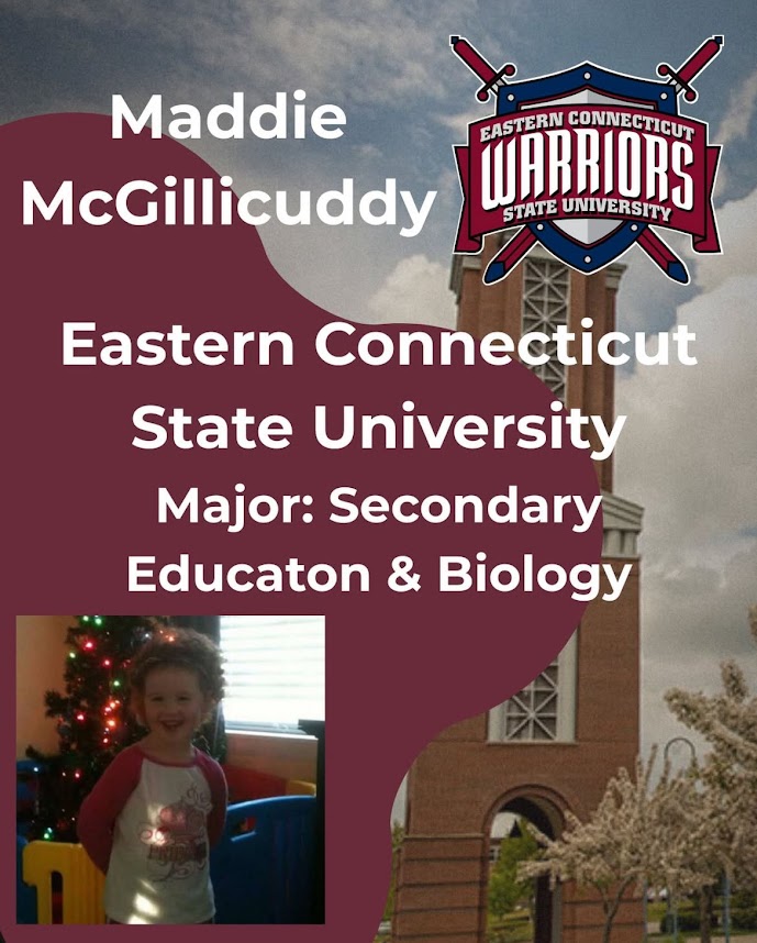 The Future for Class of 2026: College Decisions!