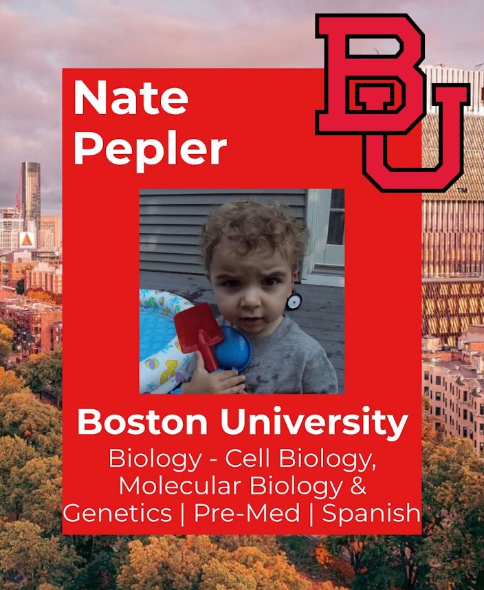 The Future for Class of 2026: College Decisions!